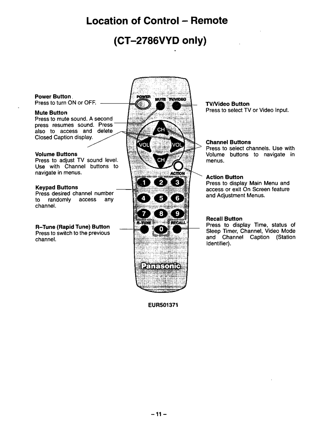 Panasonic CT-2786VYD, CT-2786YD manual 