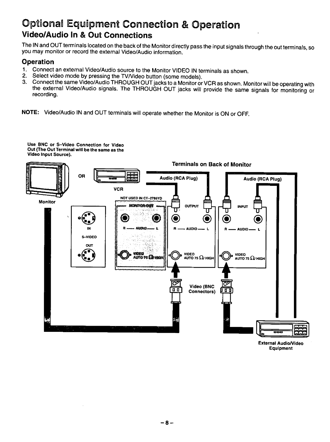 Panasonic CT-2786YD, CT-2786VYD manual 