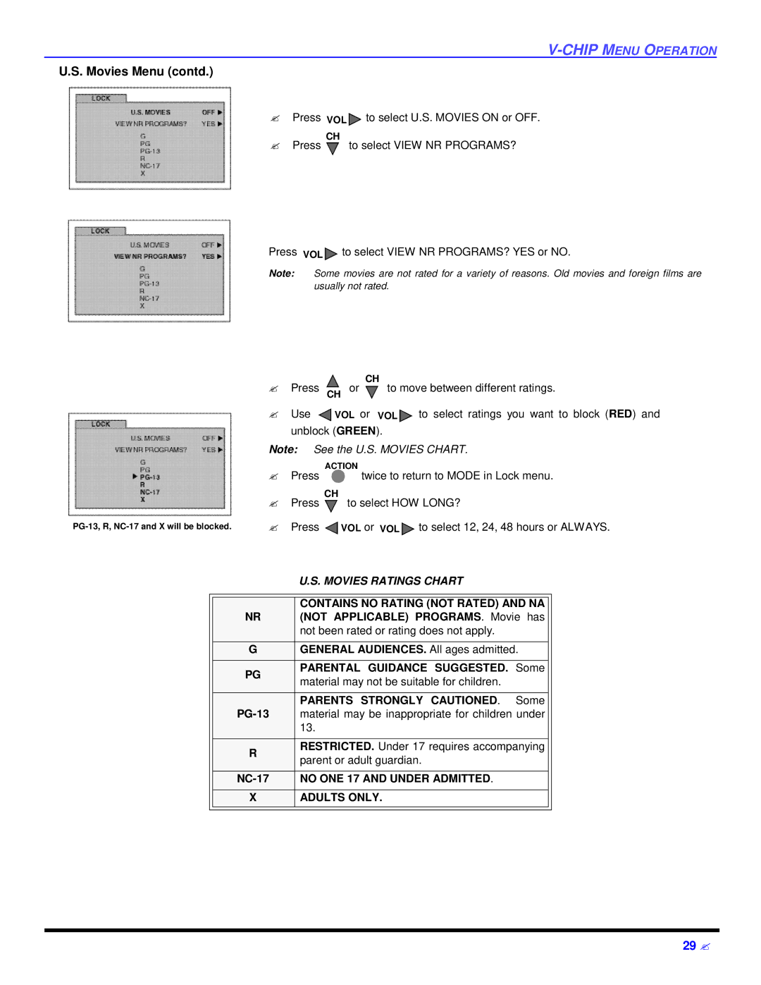 Panasonic CT 27D32 manual Movies Menu contd, Movies Ratings Chart 