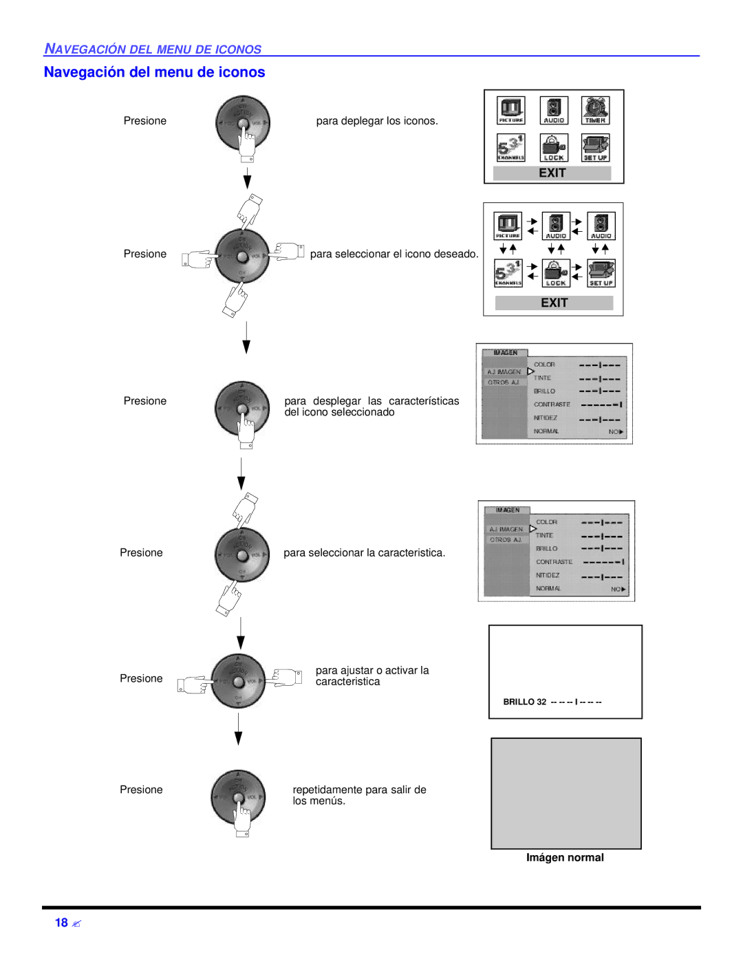 Panasonic CT 27D32 manual Navegación del menu de iconos 