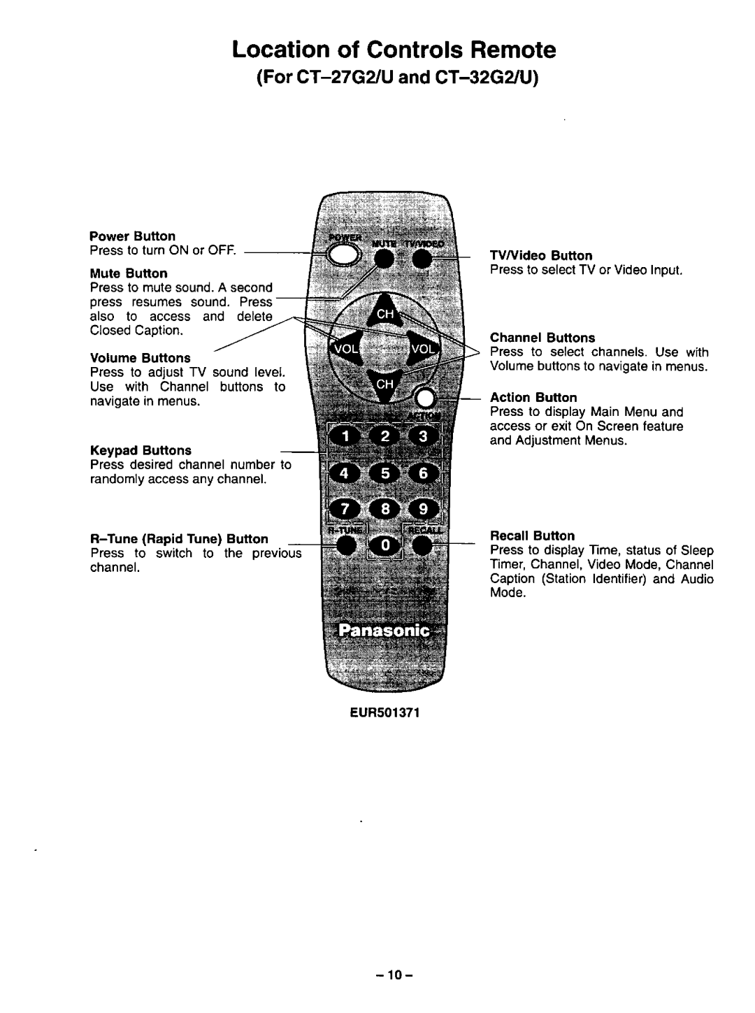 Panasonic CT-27G12U, CT-27G2U, CT-32G12, CT-32G2U manual 