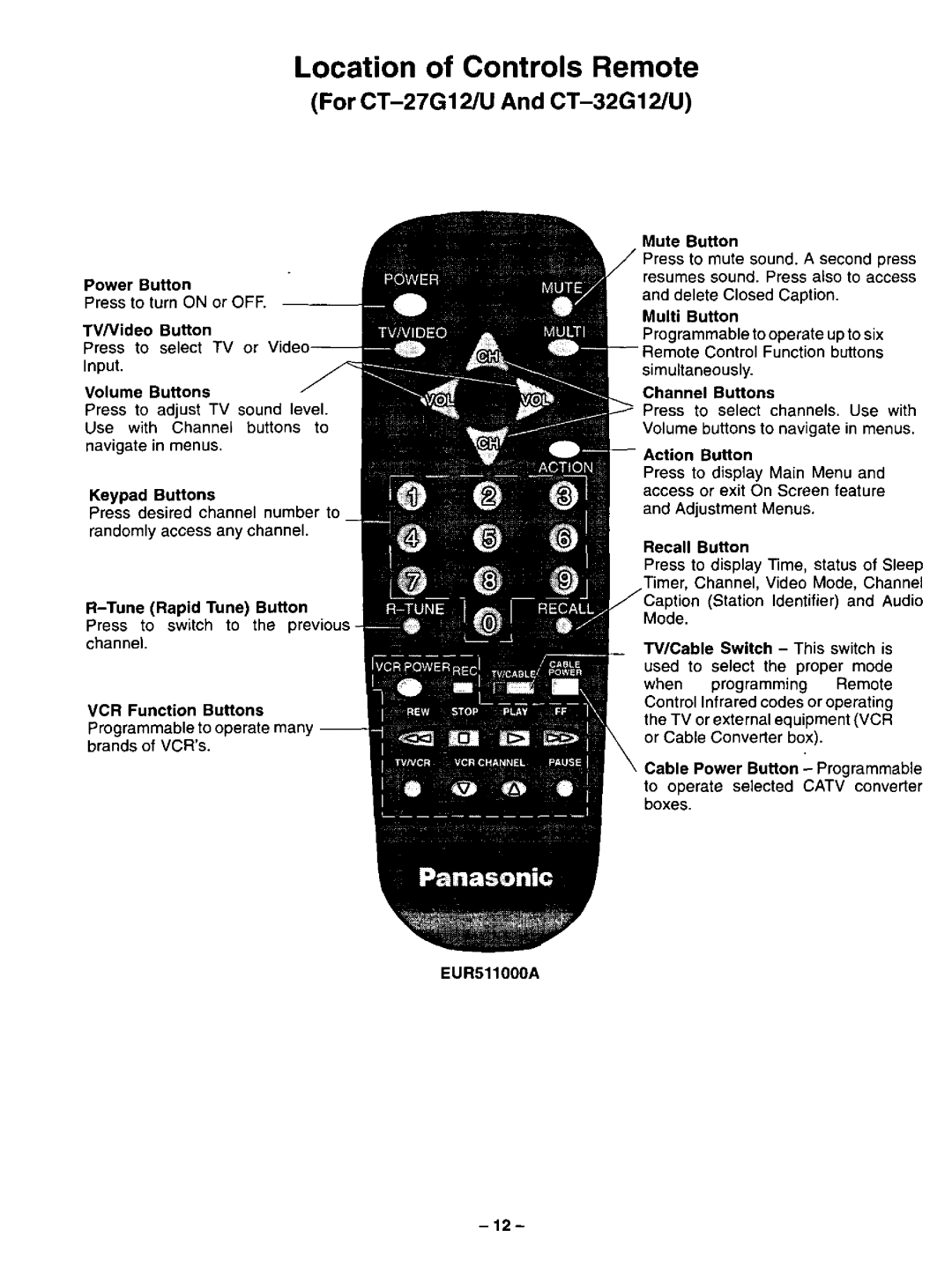 Panasonic CT-32G2U, CT-27G12U, CT-27G2U, CT-32G12 manual 