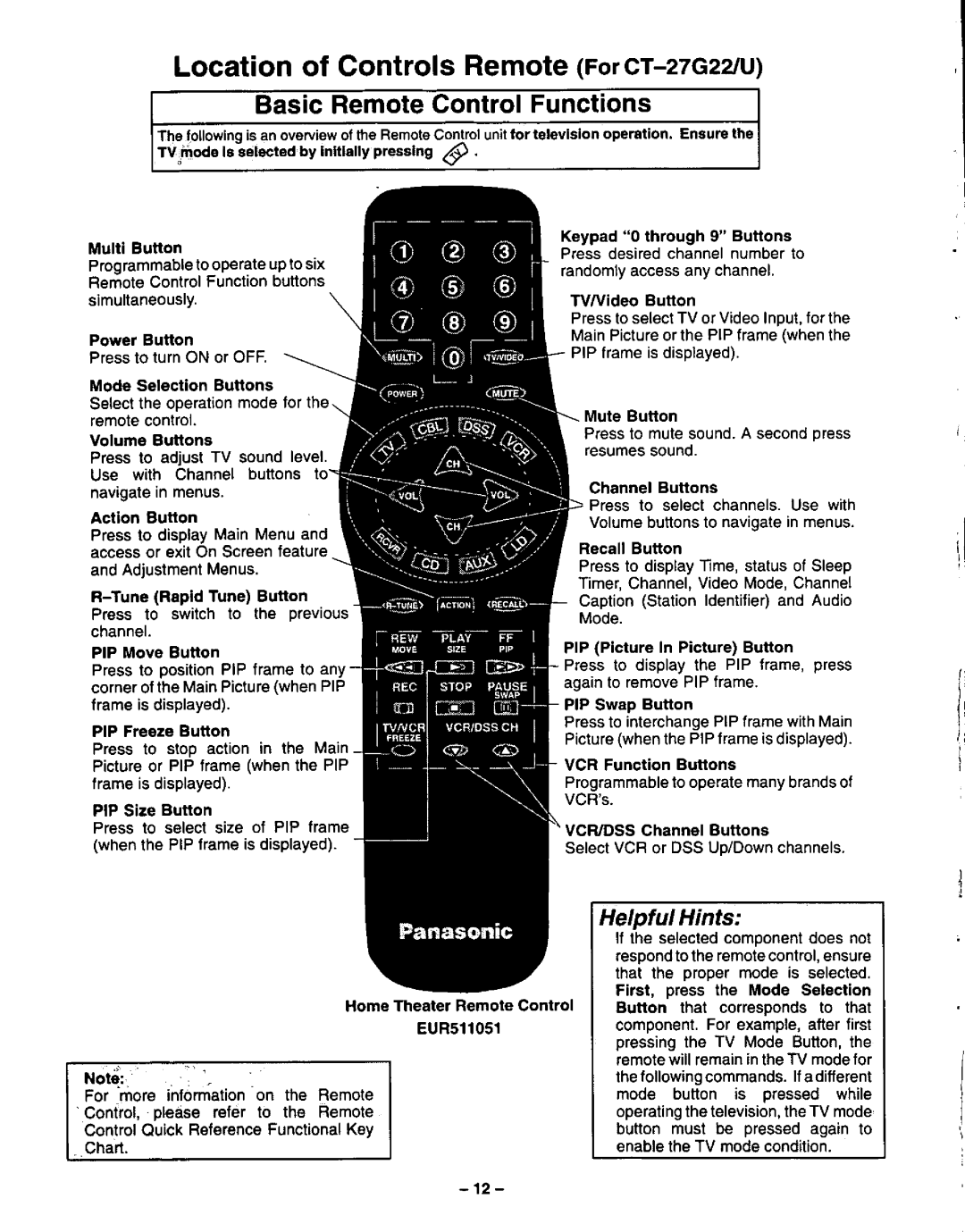 Panasonic CT-27G22 manual 