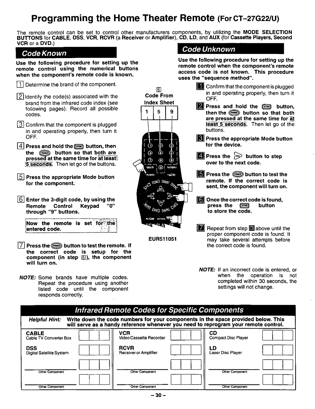 Panasonic CT-27G22 manual 