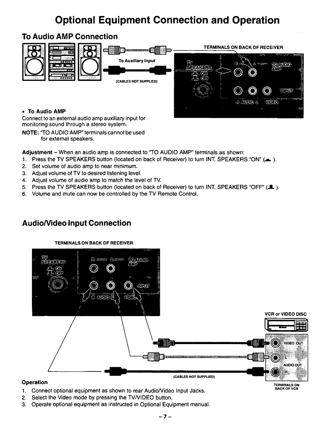 Panasonic CT-27G22 manual 