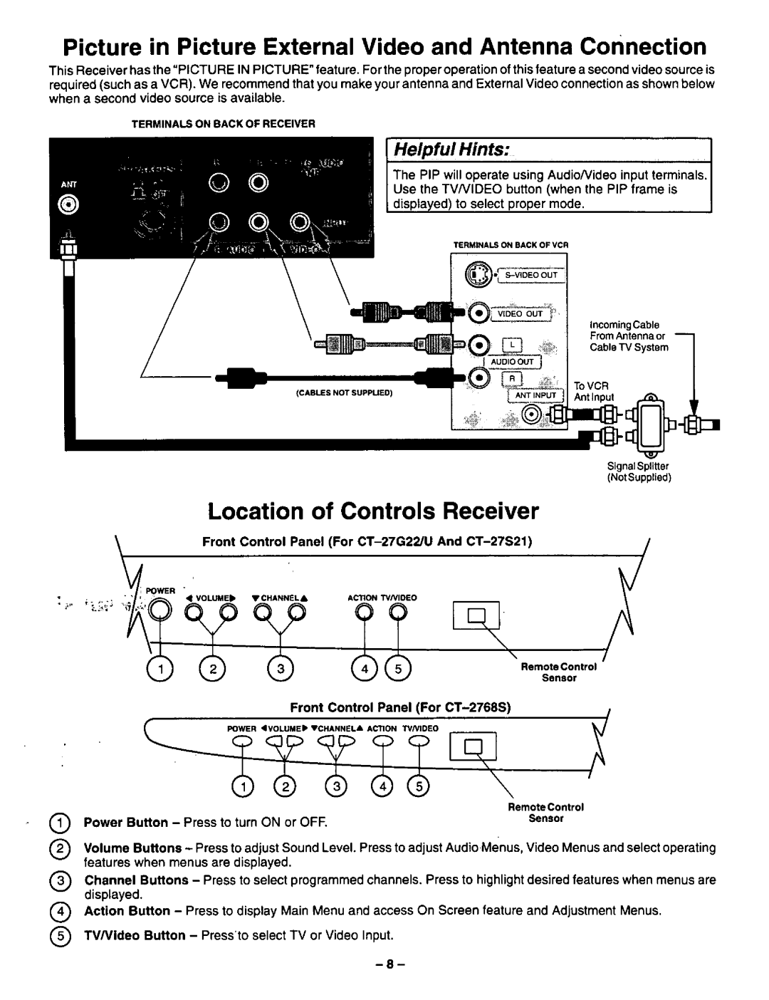 Panasonic CT-27G22 manual 