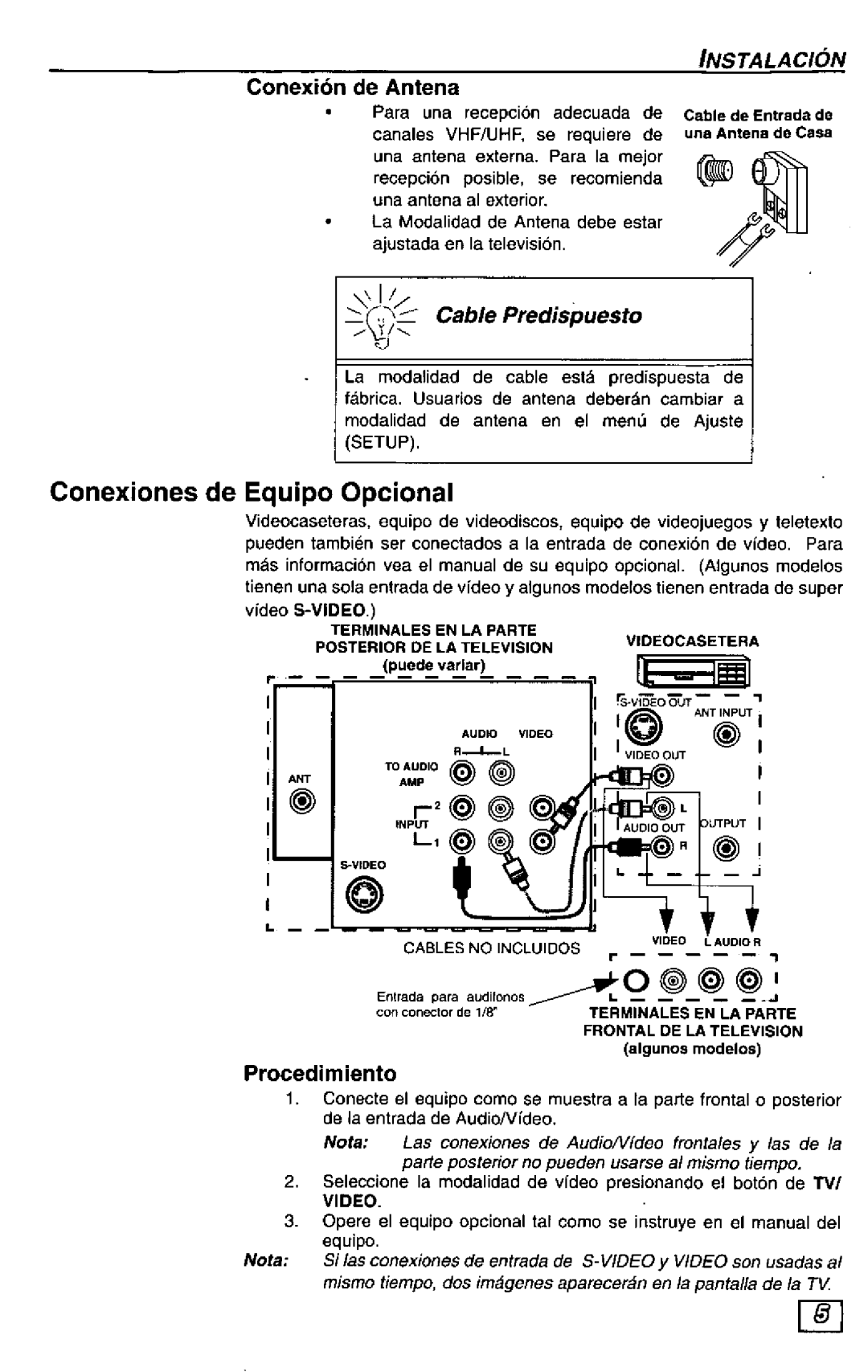 Panasonic CT-27G24 manual 