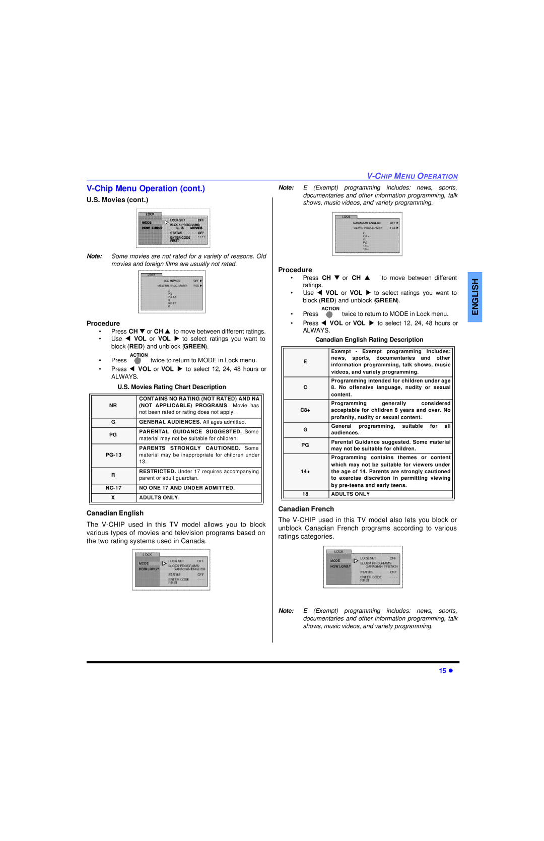 Panasonic CT-27SC13 manuel dutilisation Chip Menu Operation, Movies Procedure, Canadian English, Canadian French 