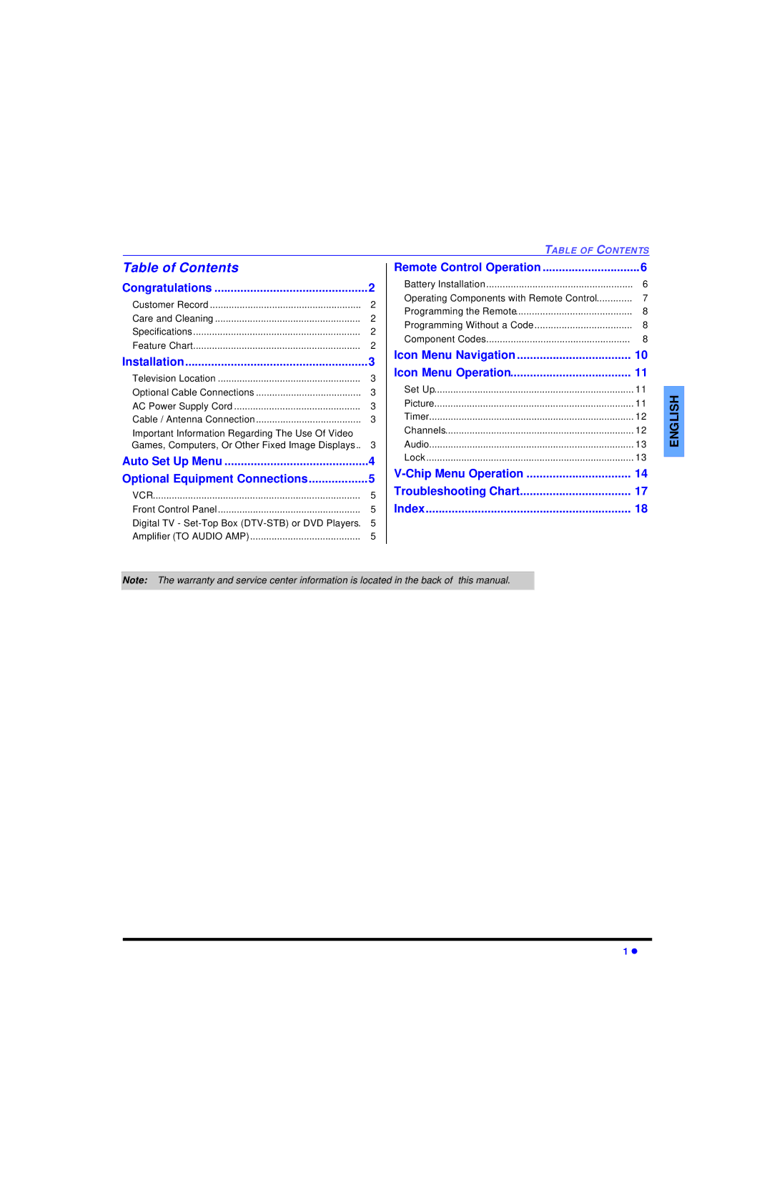 Panasonic CT-27SC13 manuel dutilisation Table of Contents 