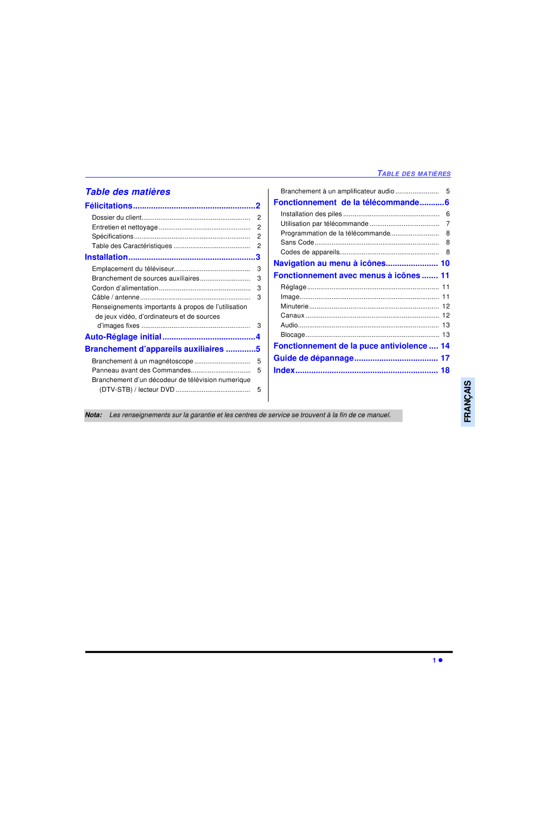 Panasonic CT-27SC13 Table des matières, Félicitations, Auto-Réglage initial Branchement d’appareils auxiliaires 