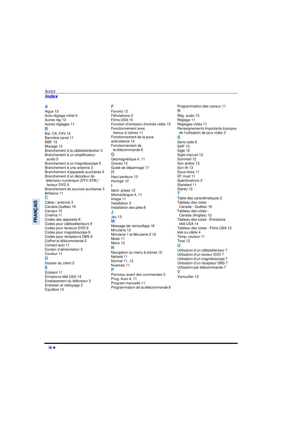 Panasonic CT-27SC13 manuel dutilisation Index 