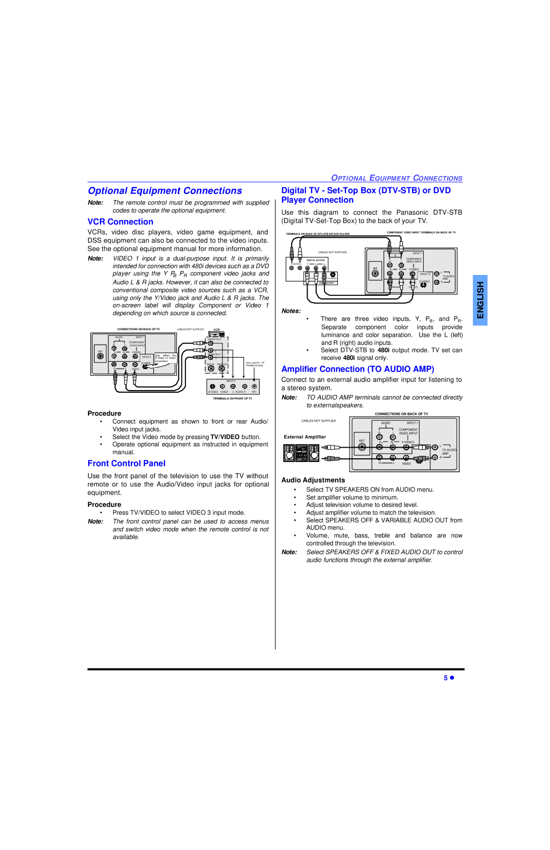 Panasonic CT-27SC13 Optional Equipment Connections, VCR Connection, Amplifier Connection to Audio AMP, Front Control Panel 