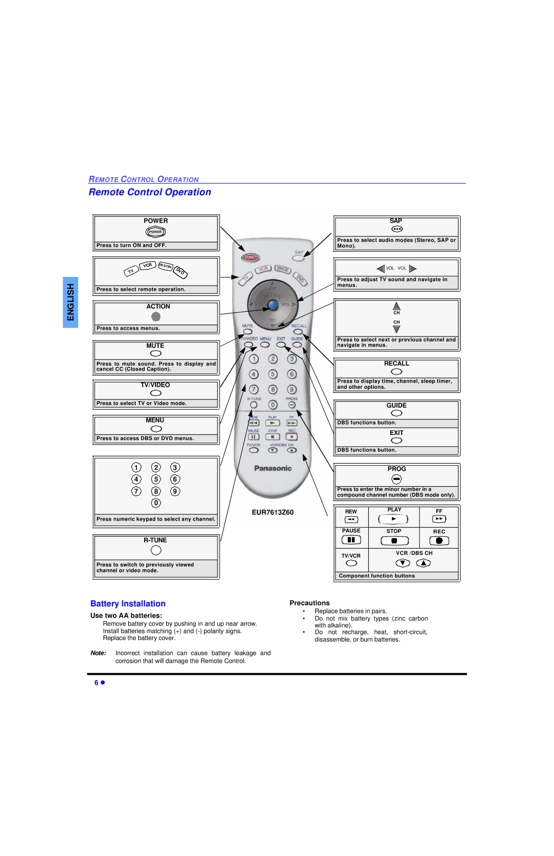 Panasonic CT-27SC13 Remote Control Operation, Battery Installation, EUR7613Z60, Use two AA batteries, Precautions 