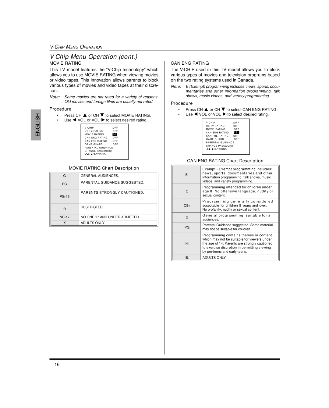 Panasonic CT-27SC15, CT 27SL15, CT 20SL15 Movie Rating Chart Description, Can ENG Rating Chart Description 