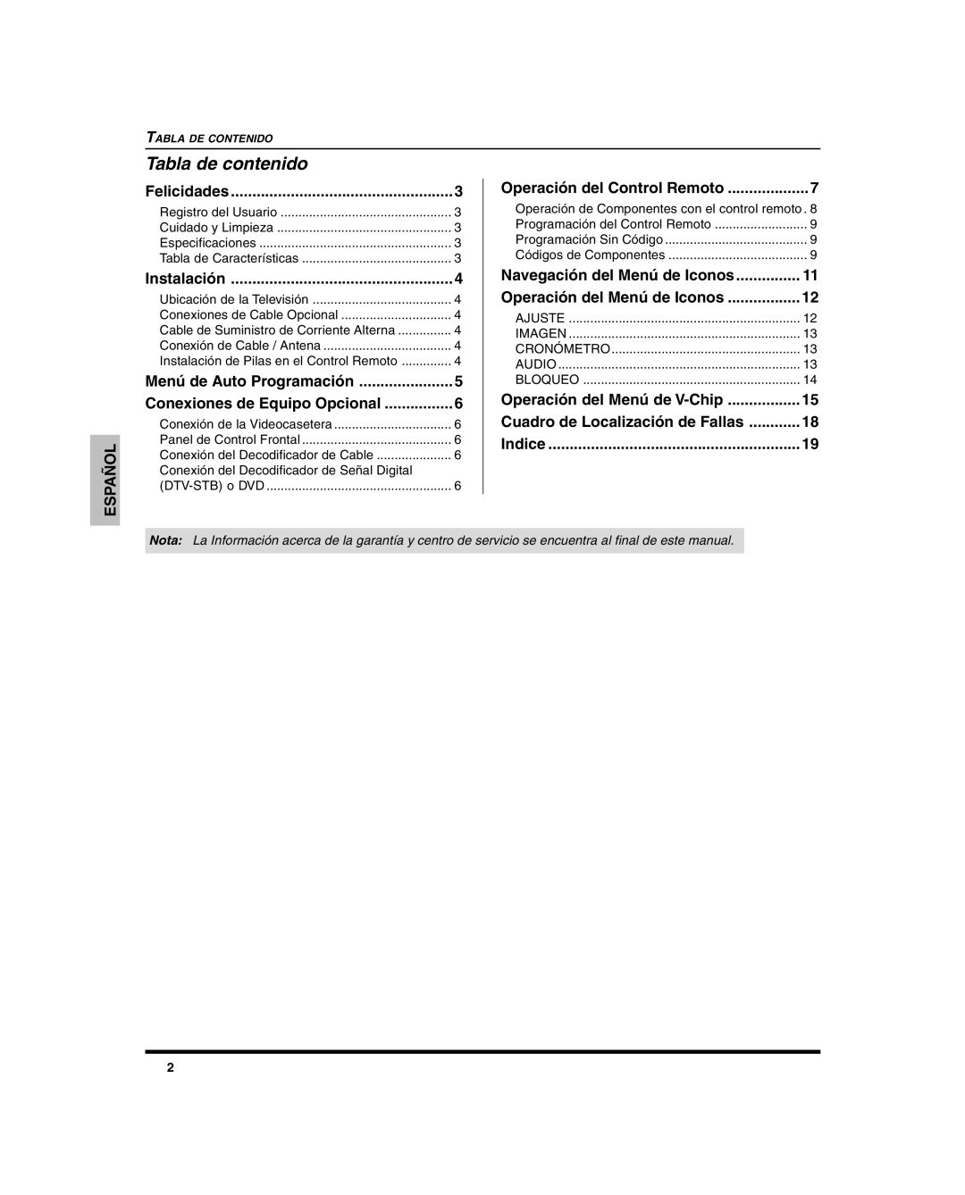 Panasonic CT-27SC15, CT 27SL15, CT 20SL15 manuel dutilisation Tabla de contenido 