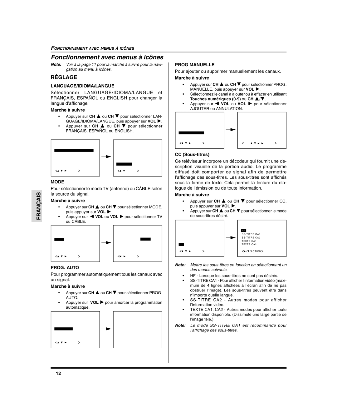 Panasonic CT-27SC15, CT 27SL15 Fonctionnement avec menus à icônes, Réglage, PROG. Auto, Prog Manuelle, CC Sous-titres 