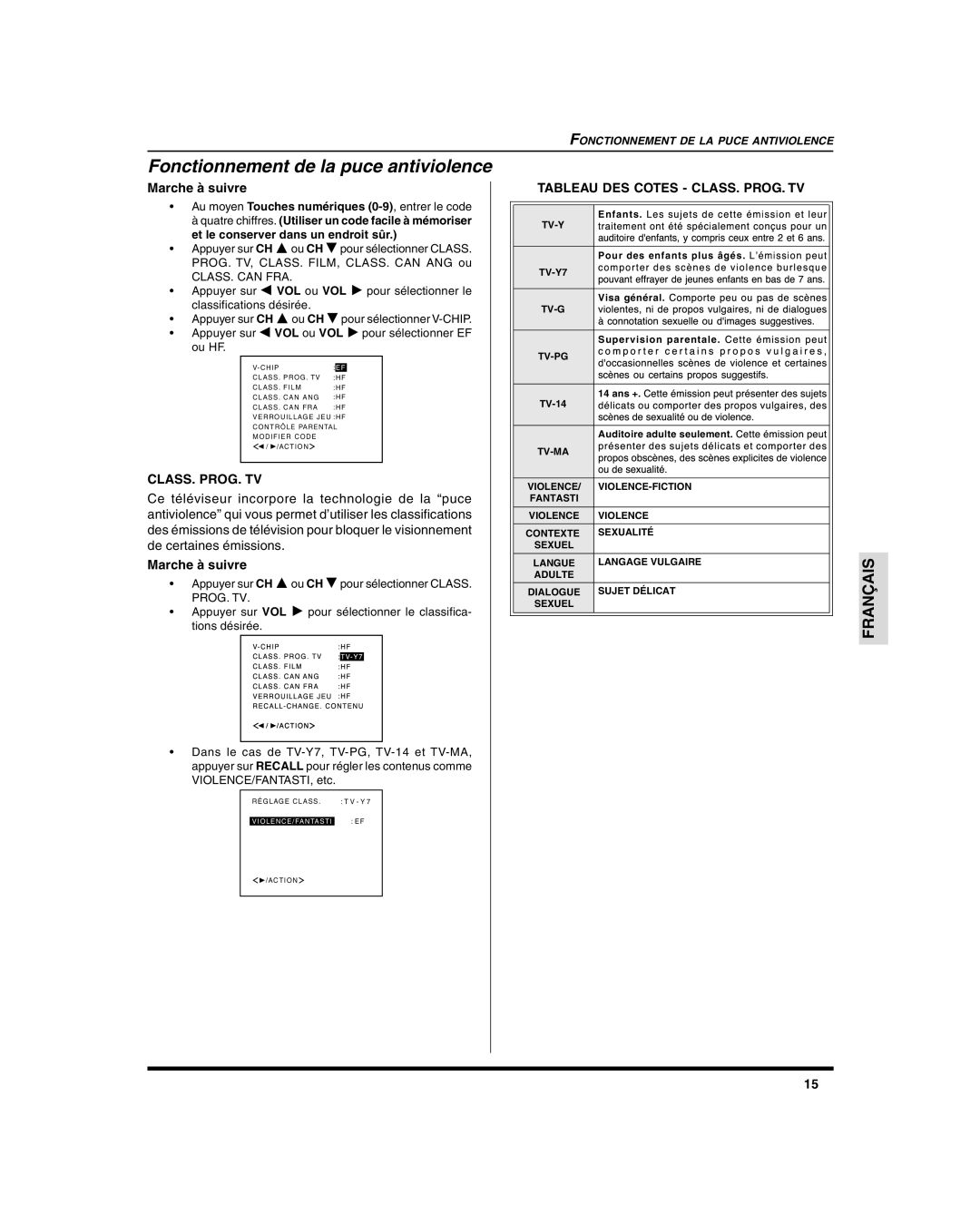 Panasonic CT-27SC15, CT 27SL15 Fonctionnement de la puce antiviolence, Class. Prog. Tv, Tableau DES Cotes CLASS. PROG. TV 