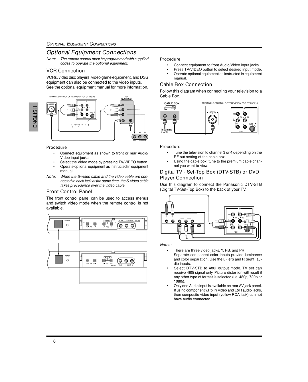 Panasonic CT 20SL15, CT-27SC15 Optional Equipment Connections, VCR Connection, Cable Box Connection, Player Connection 