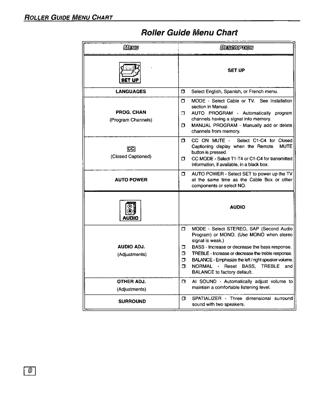 Panasonic CT-27SF25 manual 