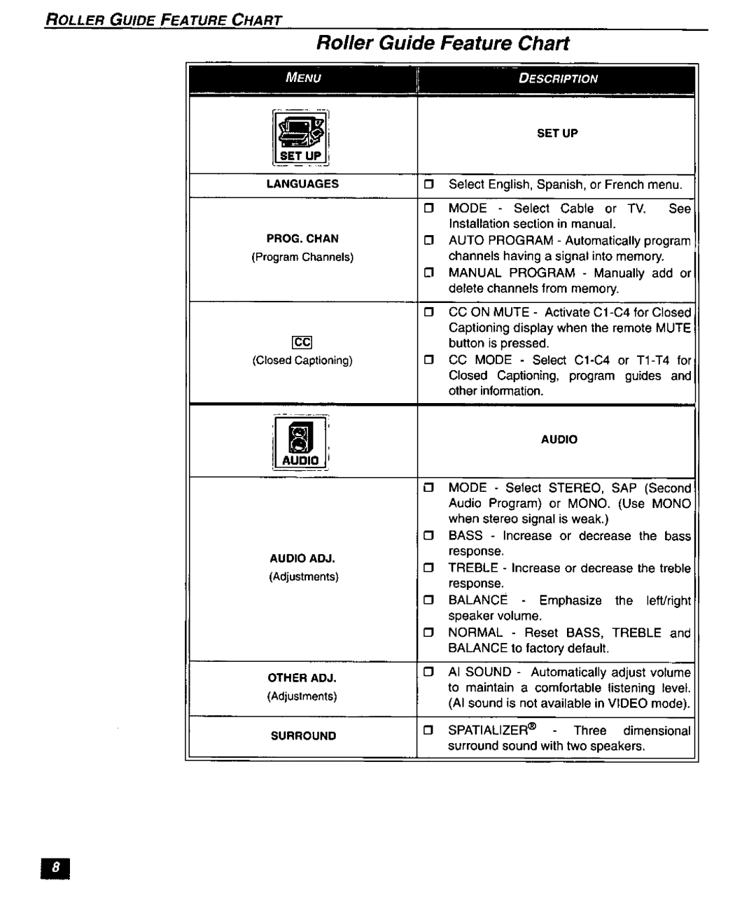 Panasonic CT-27SF26 manual 