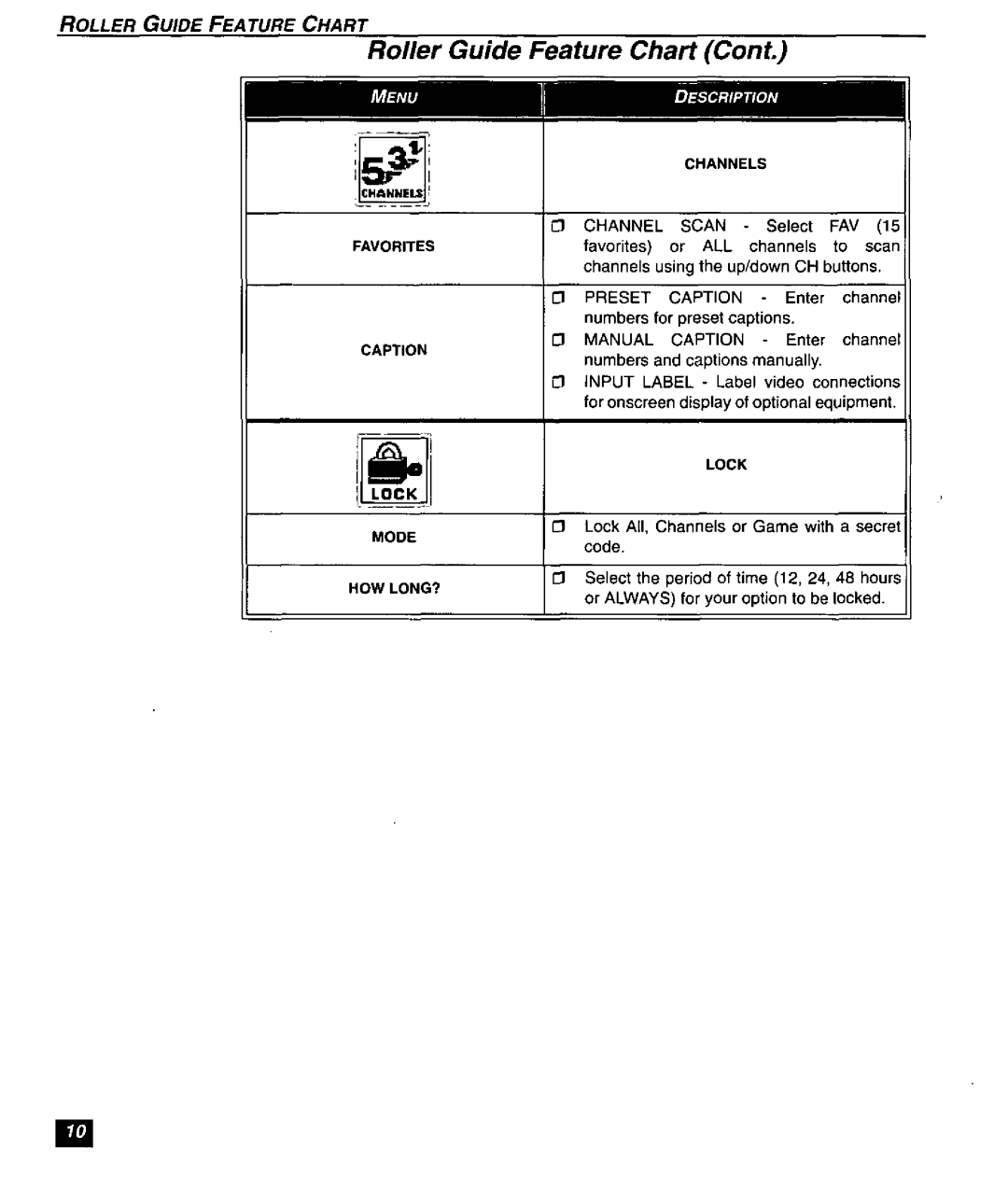 Panasonic CT-27SF26 manual 