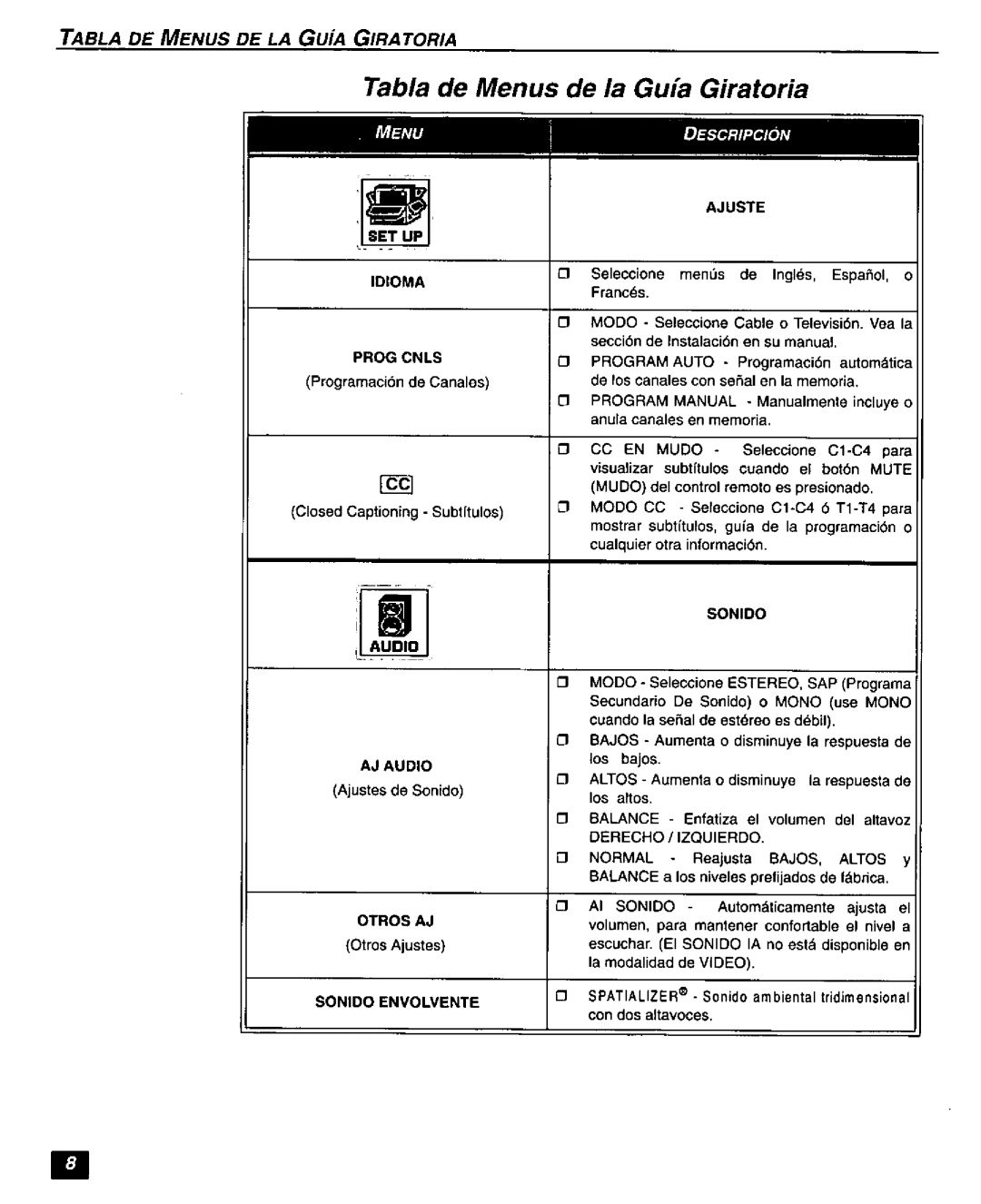 Panasonic CT-27SF26 manual 