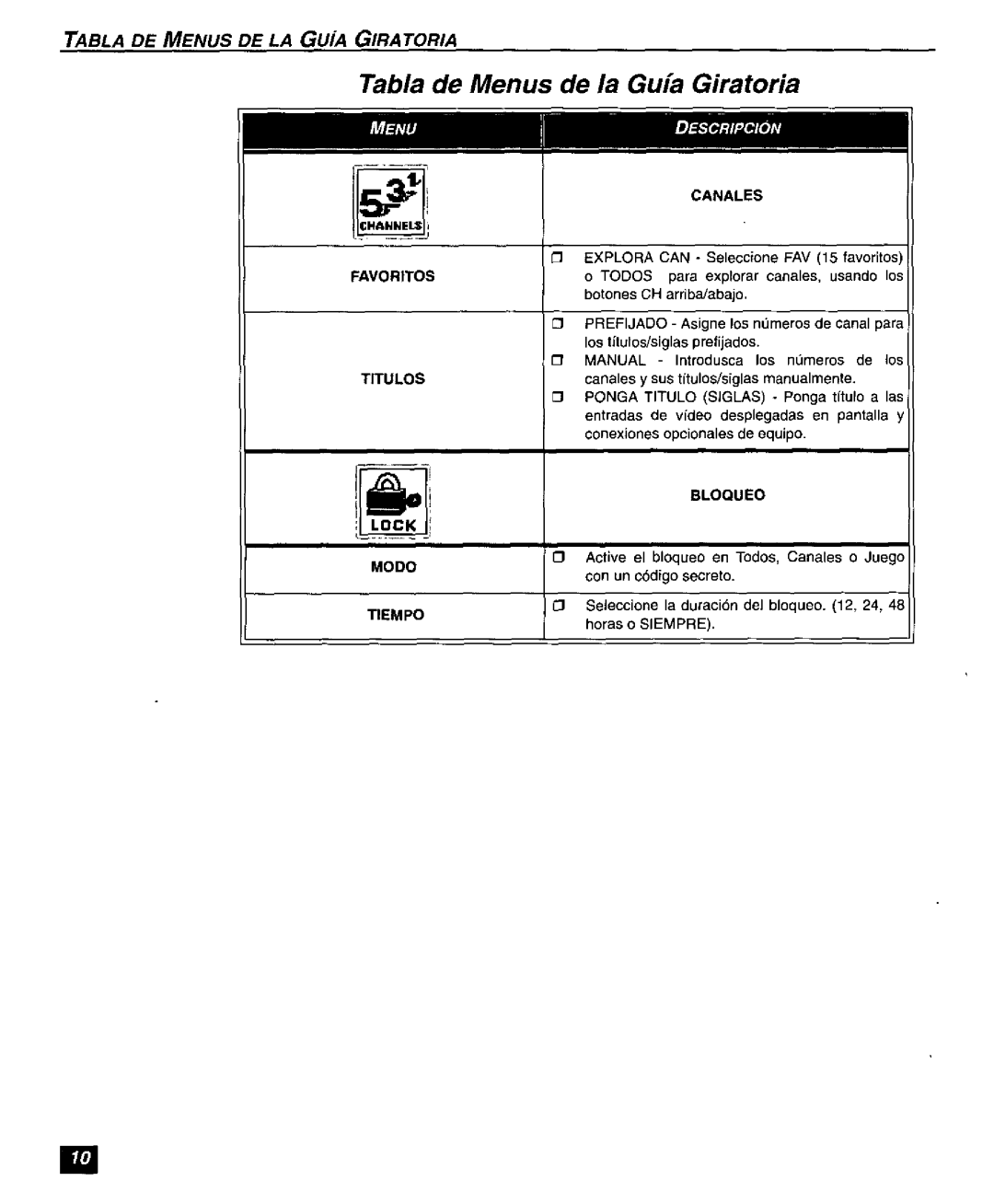 Panasonic CT-27SF26 manual 