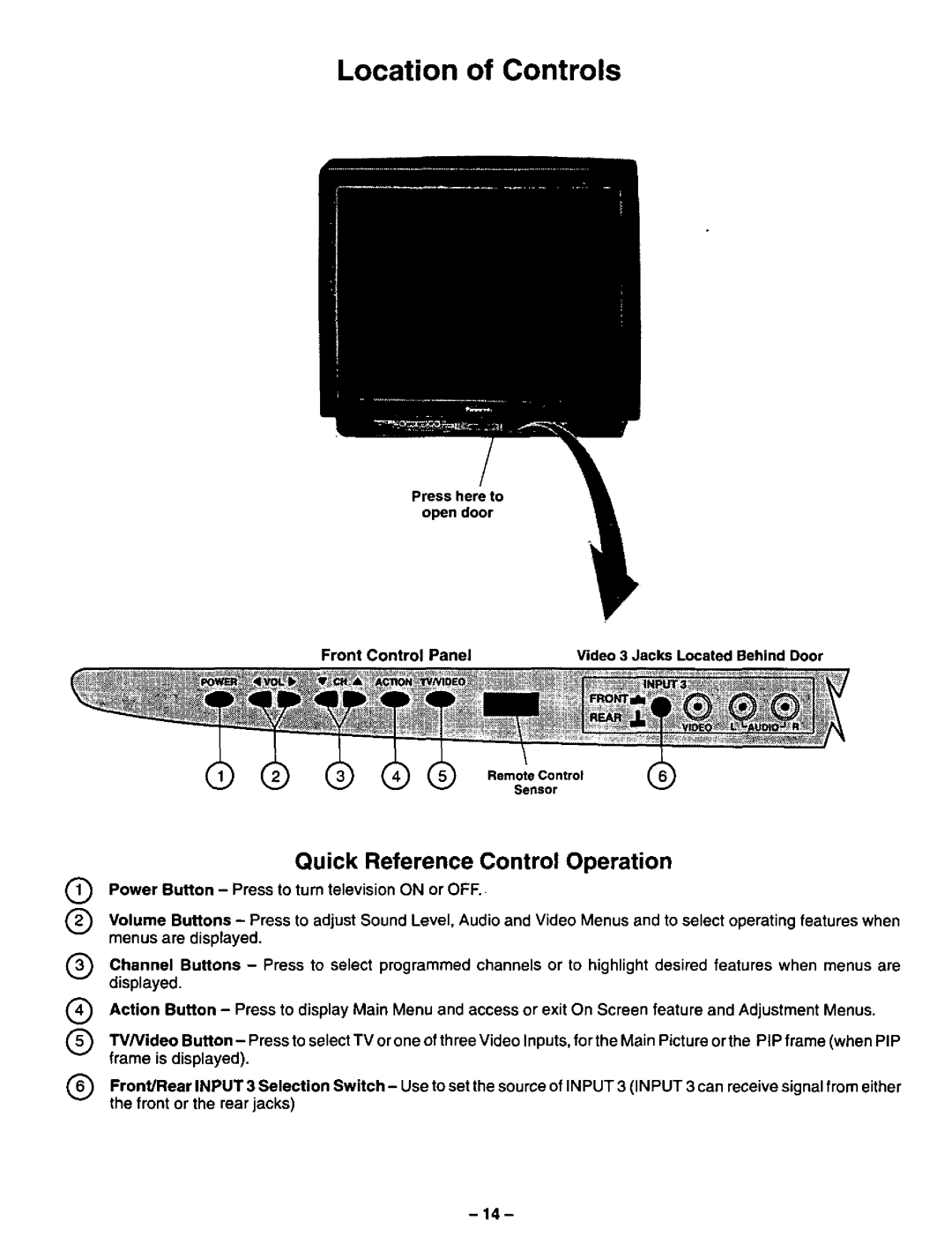 Panasonic CT-27SF34 manual 