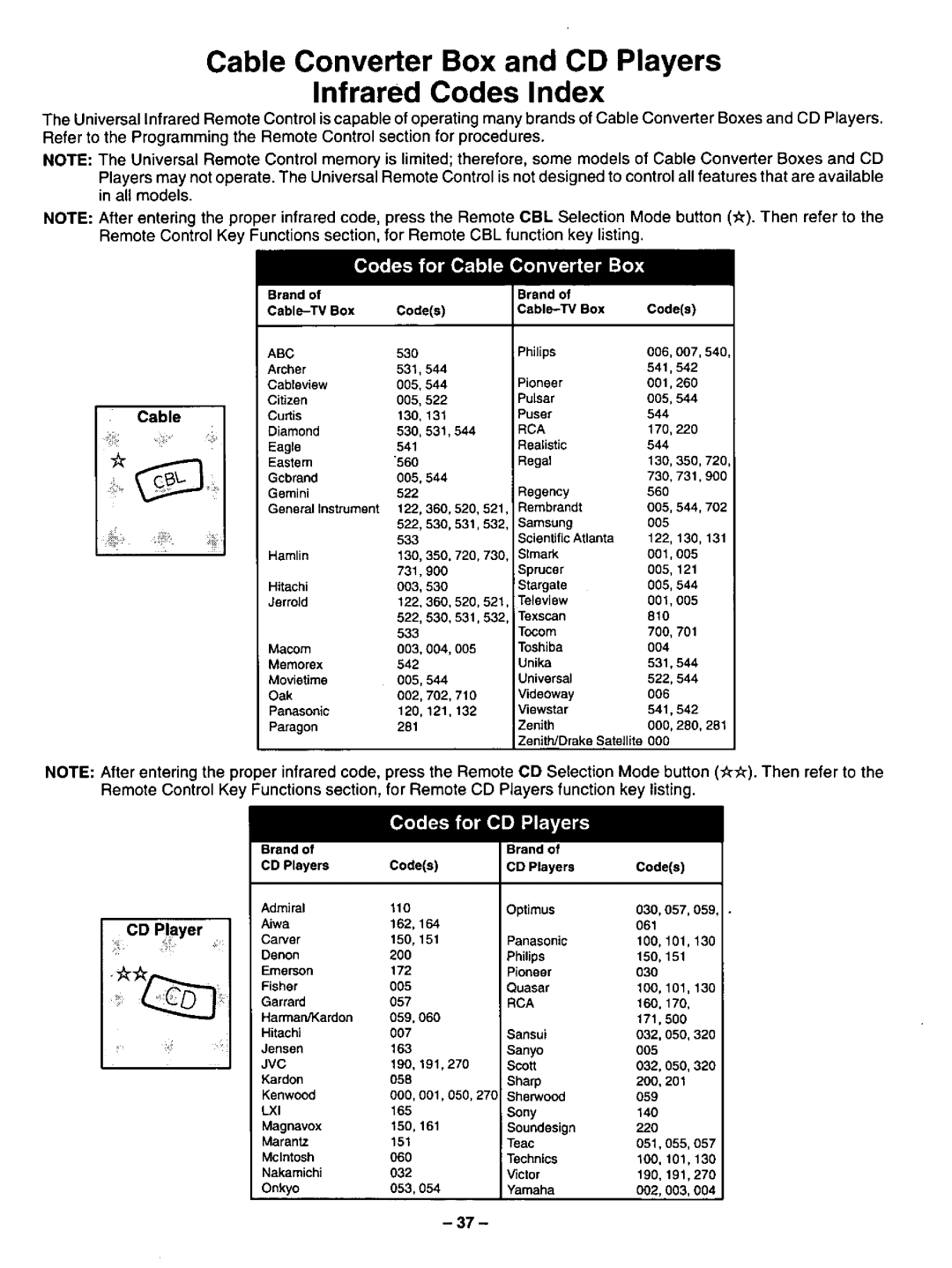 Panasonic CT-27SF34 manual 