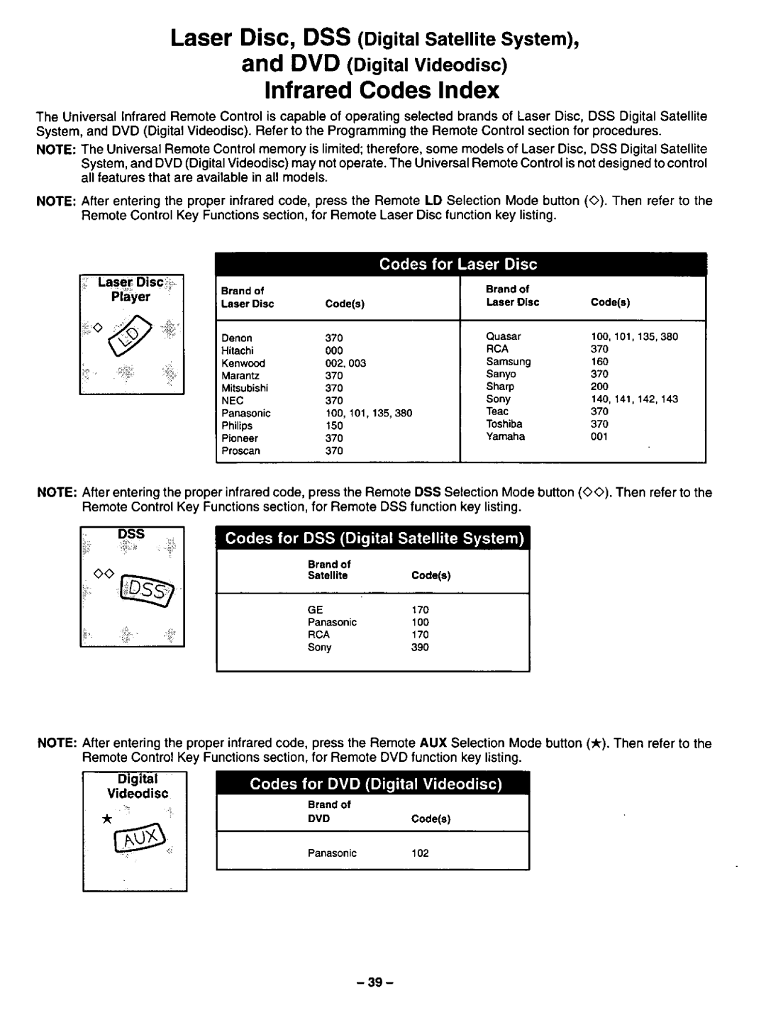 Panasonic CT-27SF34 manual 