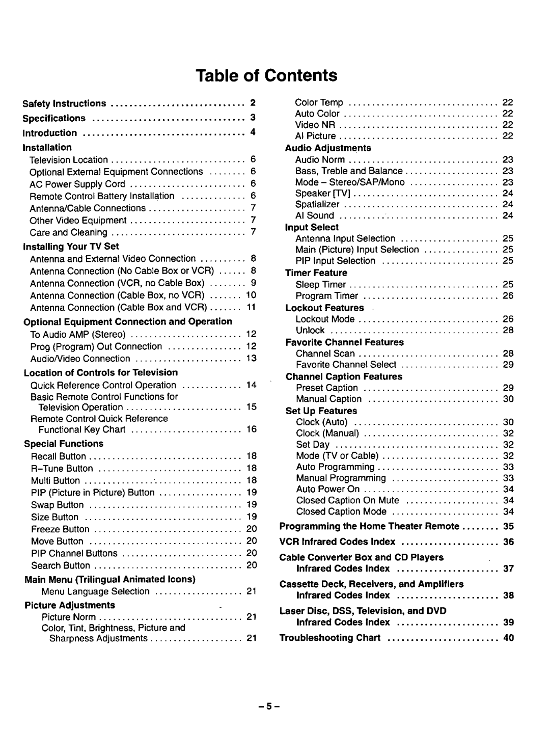 Panasonic CT-27SF34 manual 