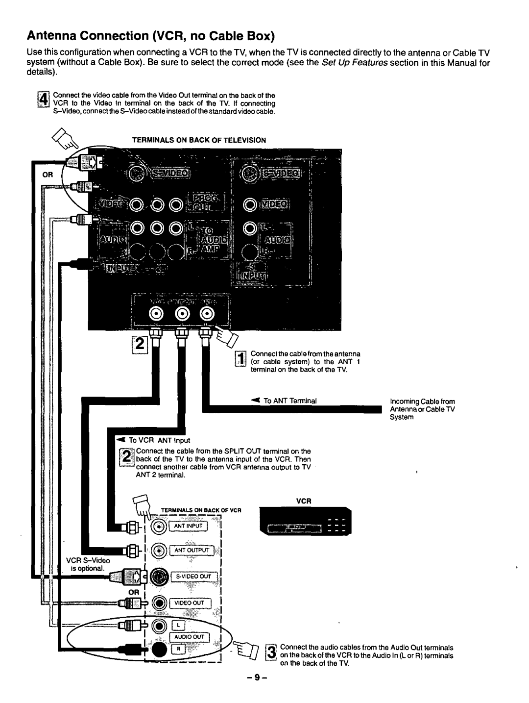 Panasonic CT-27SF34 manual 