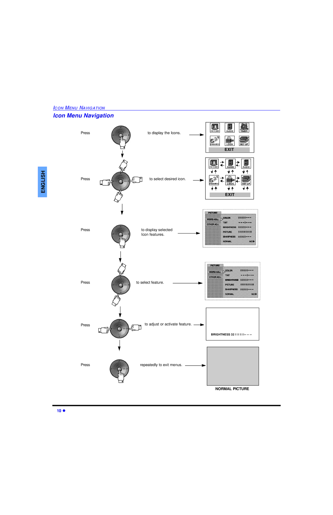 Panasonic CT 27SL13, CT 20SL13 operating instructions Icon Menu Navigation, Exit 