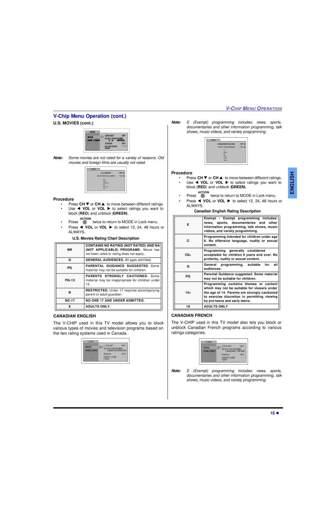 Panasonic CT 27SL13, CT 20SL13 Chip Menu Operation, Movies Procedure, Canadian English, Canadian French 