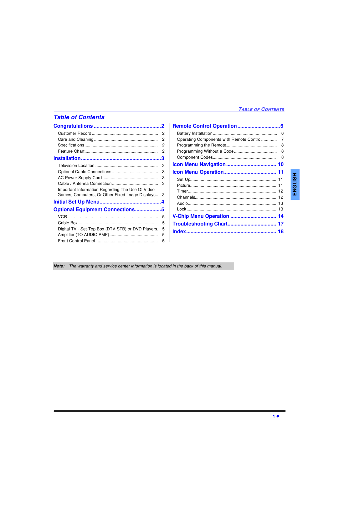 Panasonic CT 27SL13, CT 20SL13 operating instructions Table of Contents 