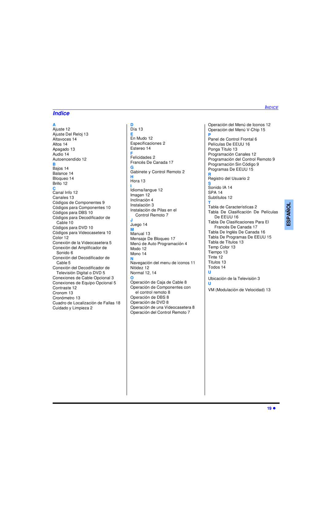 Panasonic CT 27SL13, CT 20SL13 operating instructions Indice 