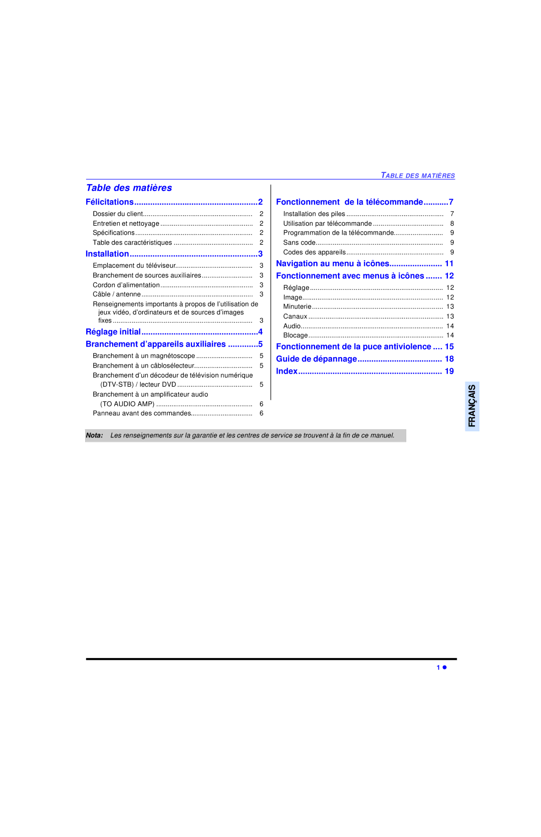 Panasonic CT 20SL13, CT 27SL13 Table des matières, Félicitations, Réglage initial Branchement d’appareils auxiliaires 