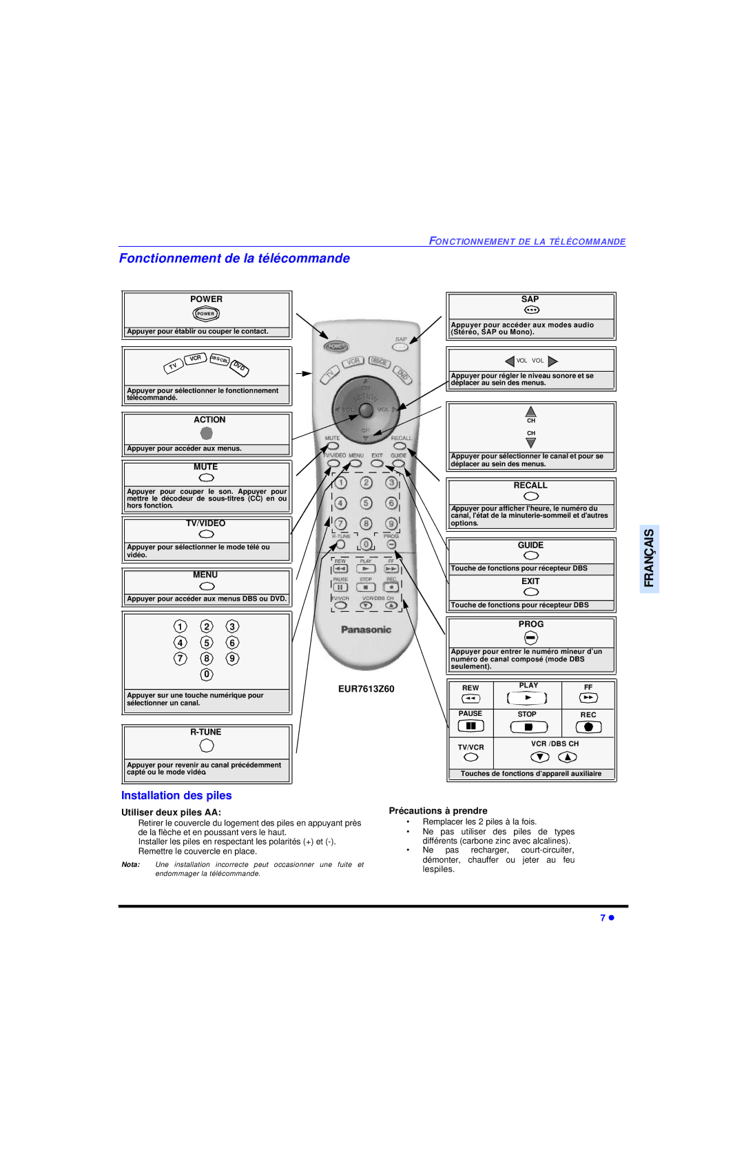 Panasonic CT 20SL13, CT 27SL13 Fonctionnement de la télécommande, Installation des piles, Utiliser deux piles AA 