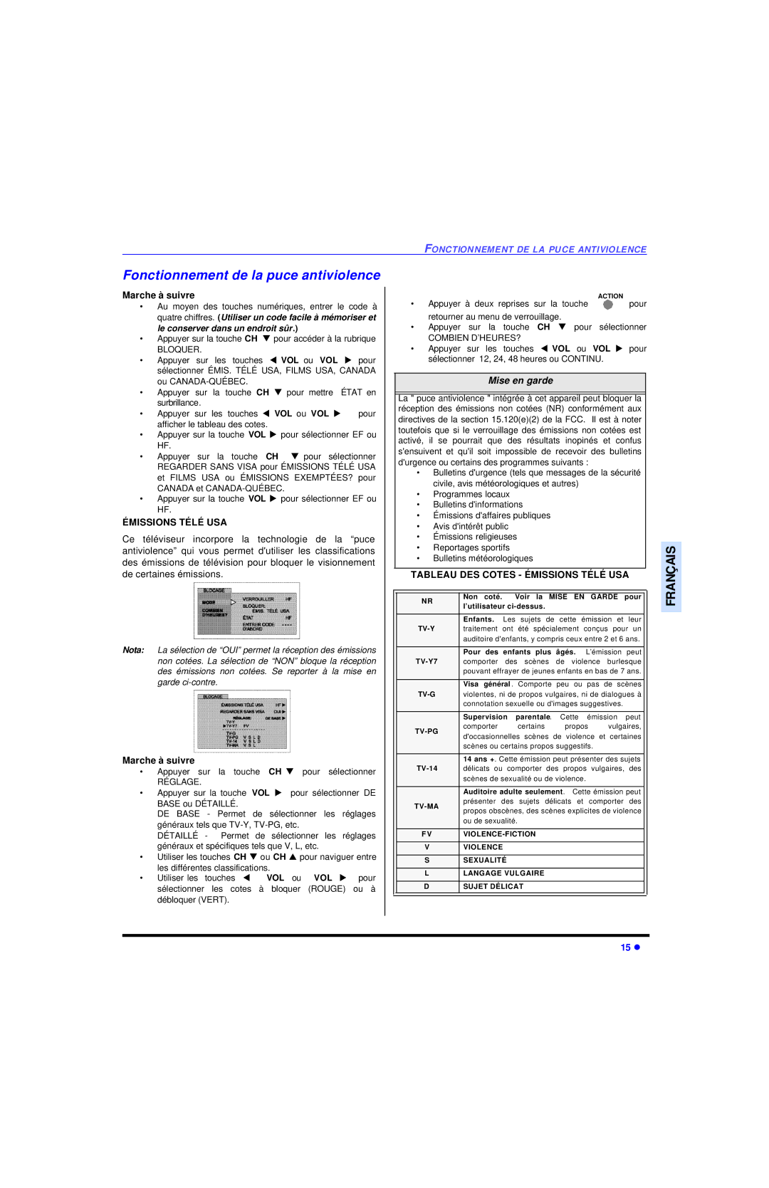 Panasonic CT 27SL13, CT 20SL13 Fonctionnement de la puce antiviolence, Tableau DES Cotes Émissions Télé USA 