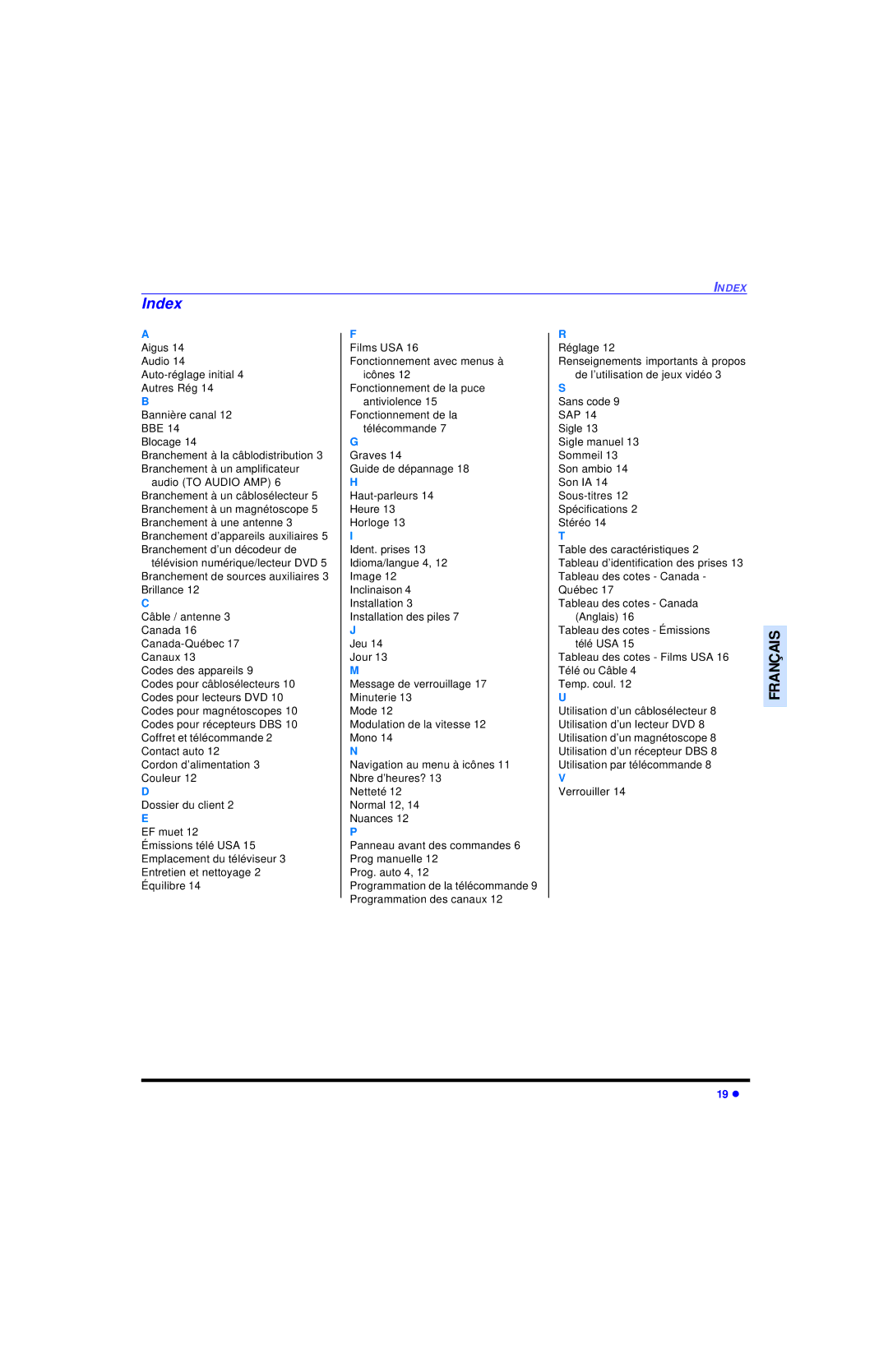 Panasonic CT 20SL13, CT 27SL13 operating instructions Index 