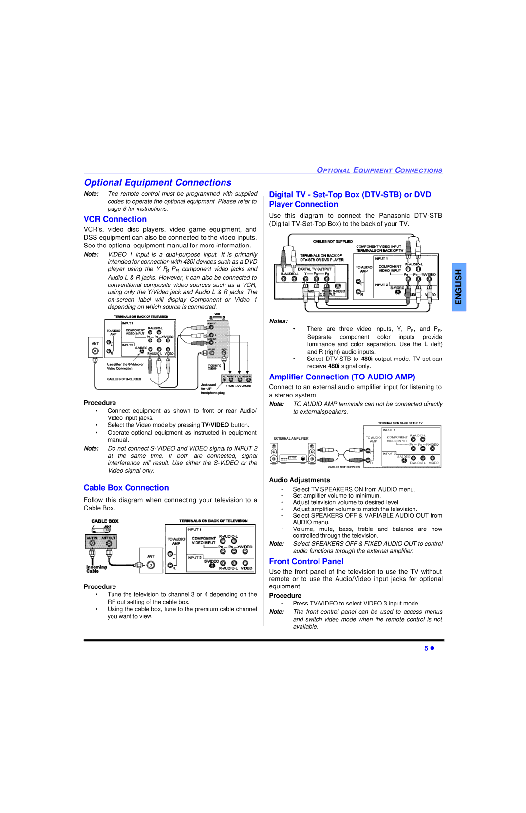 Panasonic CT 20SL13, CT 27SL13 operating instructions Optional Equipment Connections 