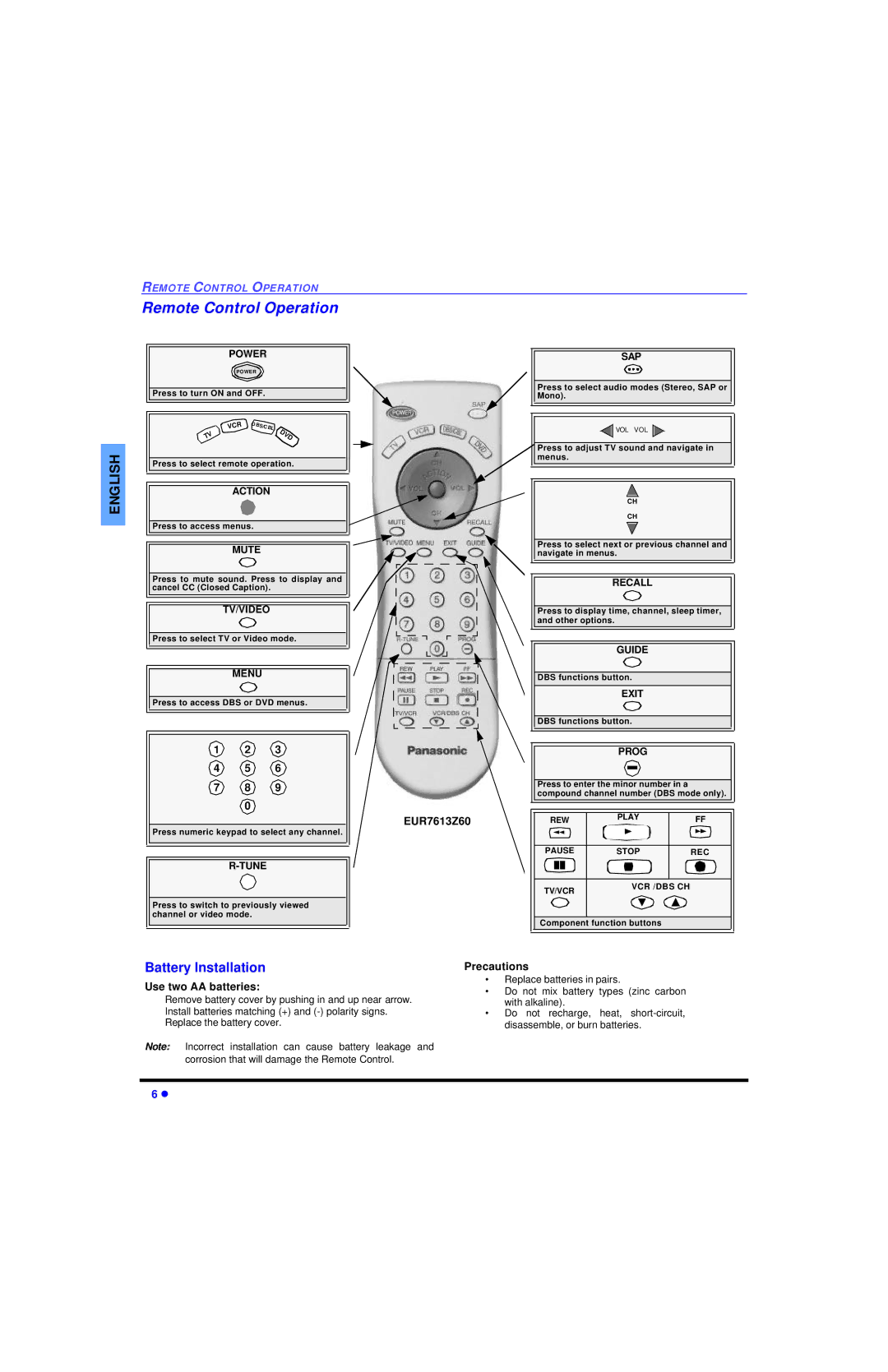 Panasonic CT 27SL13 Remote Control Operation, Battery Installation, EUR7613Z60, Use two AA batteries, Precautions 