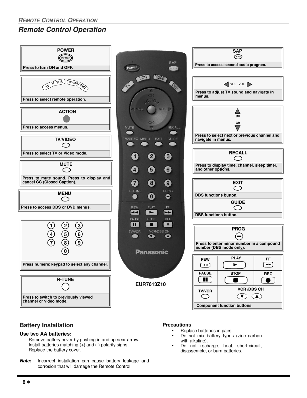 Panasonic CT 27SX12, CT 24SX12 Remote Control Operation, Battery Installation, EUR511502 EUR7613Z10, Use two AA batteries 