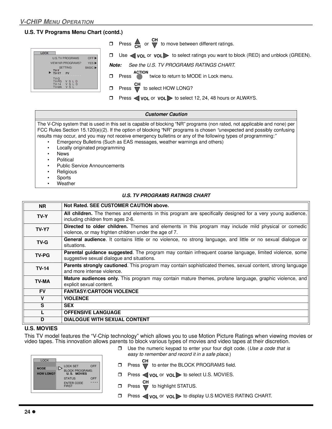 Panasonic CT 27SX12, CT 24SX12 manuel dutilisation TV Programs Menu Chart contd, Movies 