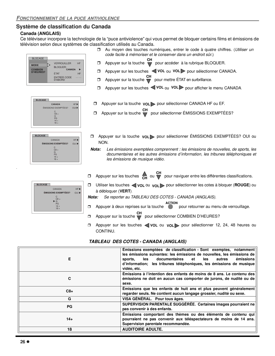 Panasonic CT 27SX12, CT 24SX12 manuel dutilisation Système de classification du Canada, Canada Anglais 