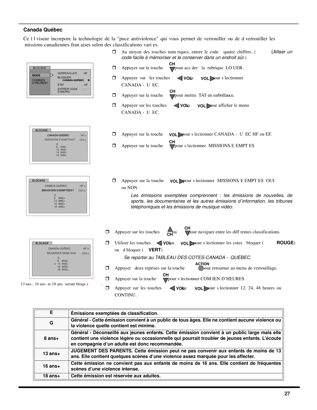 Panasonic CT 24SX12, CT 27SX12 manuel dutilisation Canada Québec 