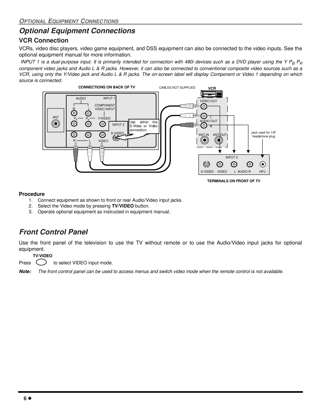 Panasonic CT 27SX12, CT 24SX12 Optional Equipment Connections, Front Control Panel, VCR Connection, Procedure 