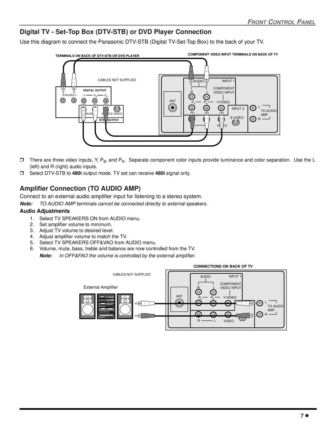 Panasonic CT 24SX12, CT 27SX12 Digital TV Set-Top Box DTV-STB or DVD Player Connection, Amplifier Connection to Audio AMP 