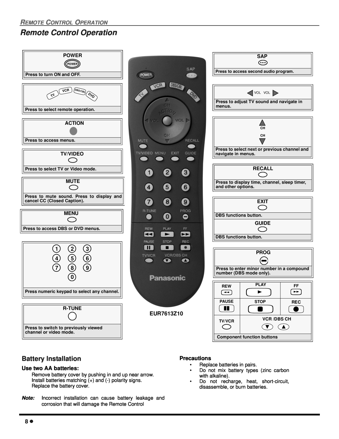 Panasonic CT 27SX12 Remote Control Operation, 1 2 4 5 7 8, EUR511502 EUR7613Z10, Use two AA batteries, Precautions 