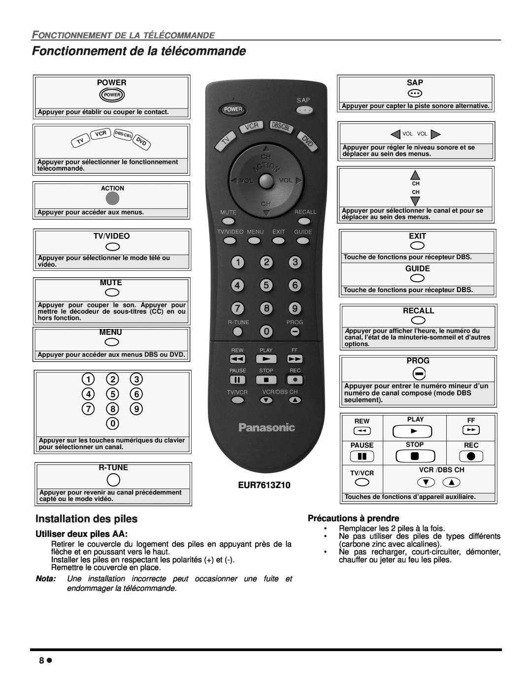 Panasonic CT 27SX12 Fonctionnement de la télécommande, Fonctionnement De La Télécommande, 1 2 4 5 7 8, EUR7613Z10 